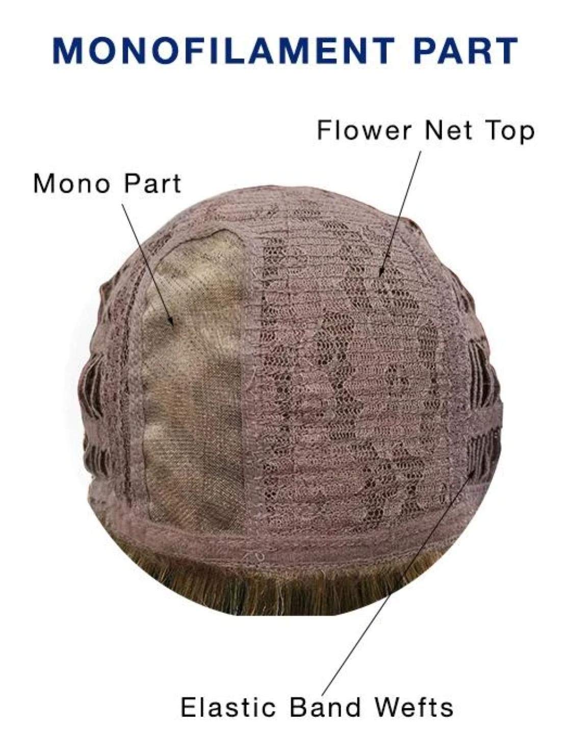 Bundle - 2 items: Scorpio PM Wig by Rene Paris (item#1), Christy's Wigs Q & A Booklet (item#2) - Color: Creamy Blond