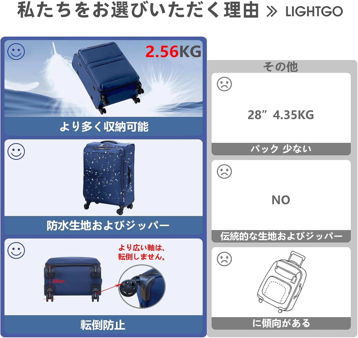 Amazon | [LIGHTGO] 超軽量3点セット 20/24/28 ソフトスーツケース TSA