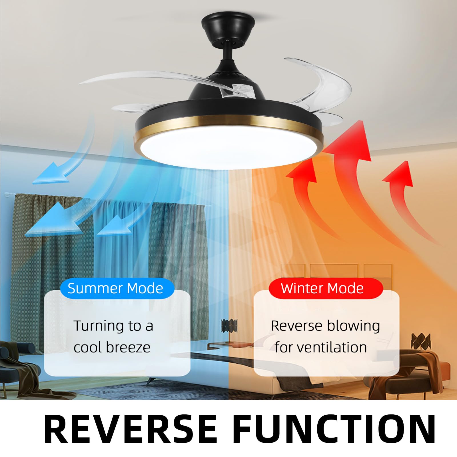 Ventilatore a soffitto retrattile intelligente luci e altoparlante Bluetooth, ventilatore illuminato da 24W con controllo tramite app Alexa e Google - Nero e oro