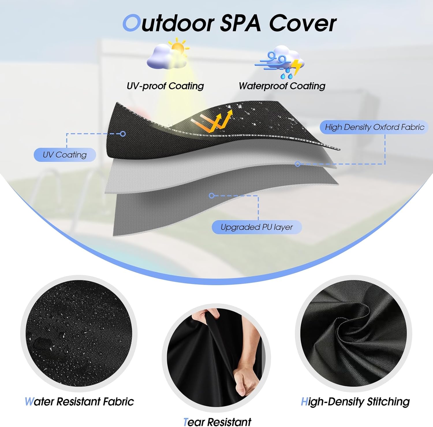 Square Hot Tub Cover, Heavy Duty SPA Covers for Hot Tub, Outdoor SPA Protector Waterproof & Anti-UV Jacuzzi Cover,Black - 80 X 80 Inch