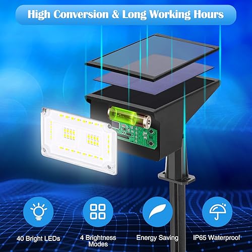 Miniatura 2 de ZJOJO Luces solares para exteriores, impermeables, IP65, 40 LED, 4 modos de iluminación, luces solares para jardín y patio, luces solares para