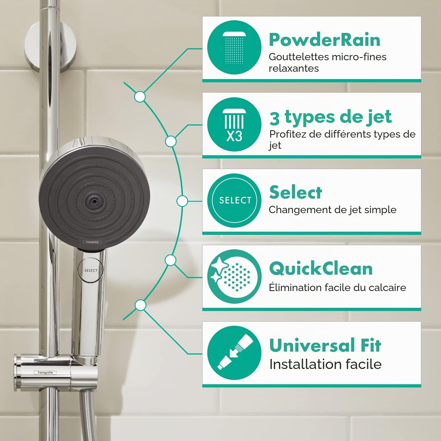 Hansgrohe Pommeau de Douche Pulsify Select S, Douchette à Main 105 mm Diamètre, 3 Types de Jet (Relaxation), Chromé, 24110000