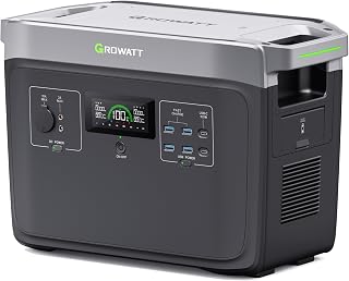 INFINITY 2000 Pro Portable Power Station Expansion Battery, 2048Wh LifePo4 Extra Battery, 7 DC Outlets for Cell Phone, PC and Tablets, Backup for Home Use, RV, Camping and Emergency
