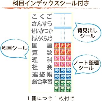 れんらく用ページ Amazon.co.jp: Renjzle プラグレンチ 14mm & 16mm 2本セット