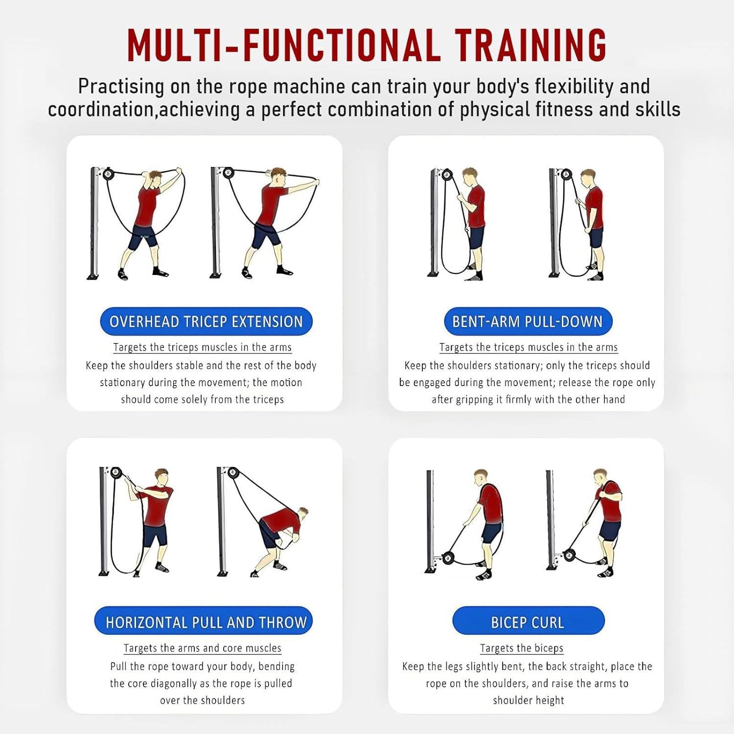 Sistema de polea de cable de entrenamiento de cuerda sin fin montado en la pared con resistencia ajustable de 30 kg para agarre de brazo y espalda, gimnasio en casa, entrenamiento cardiovascular