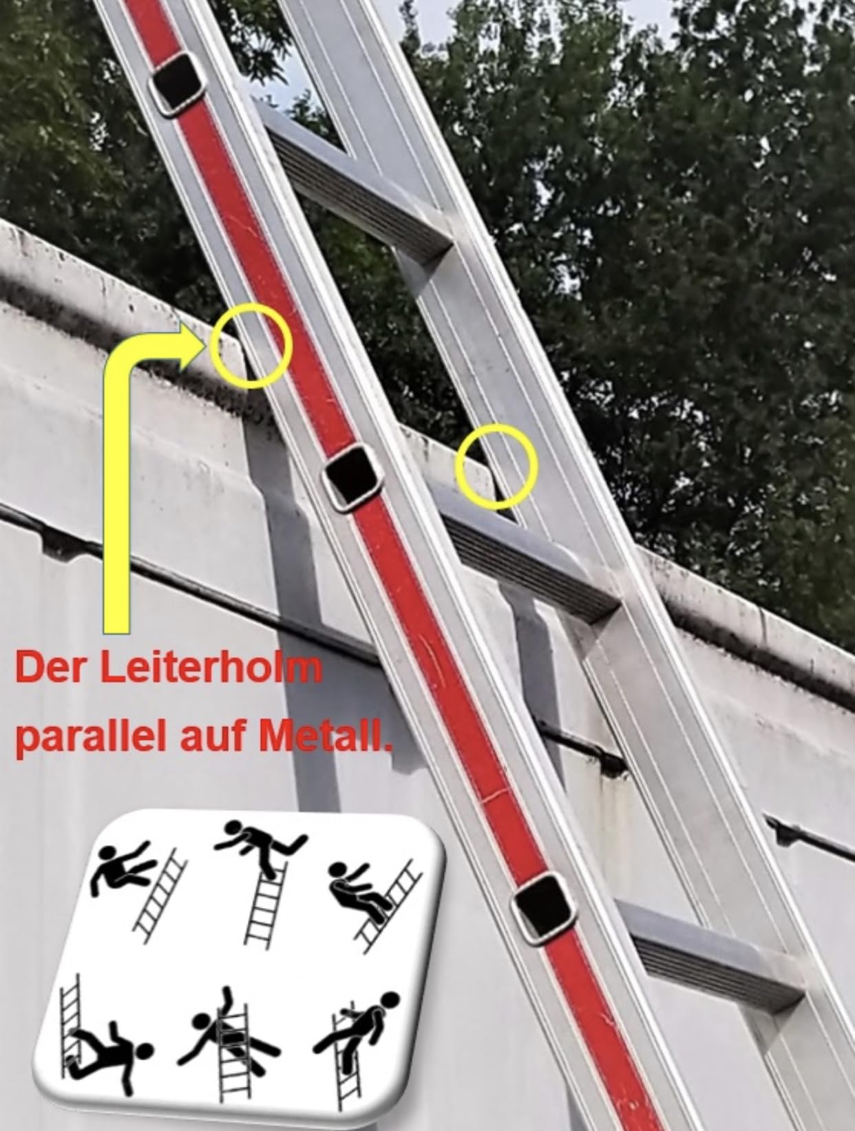 Leiterkopfrutschfixierung Standard - Unfallschutz Antirutsch Leiter Sicherung für Anlegeleiter, Schiebeleiter, Mehrzweckleiter, Sprossen- & Teleskopleiter - Leitersicherung