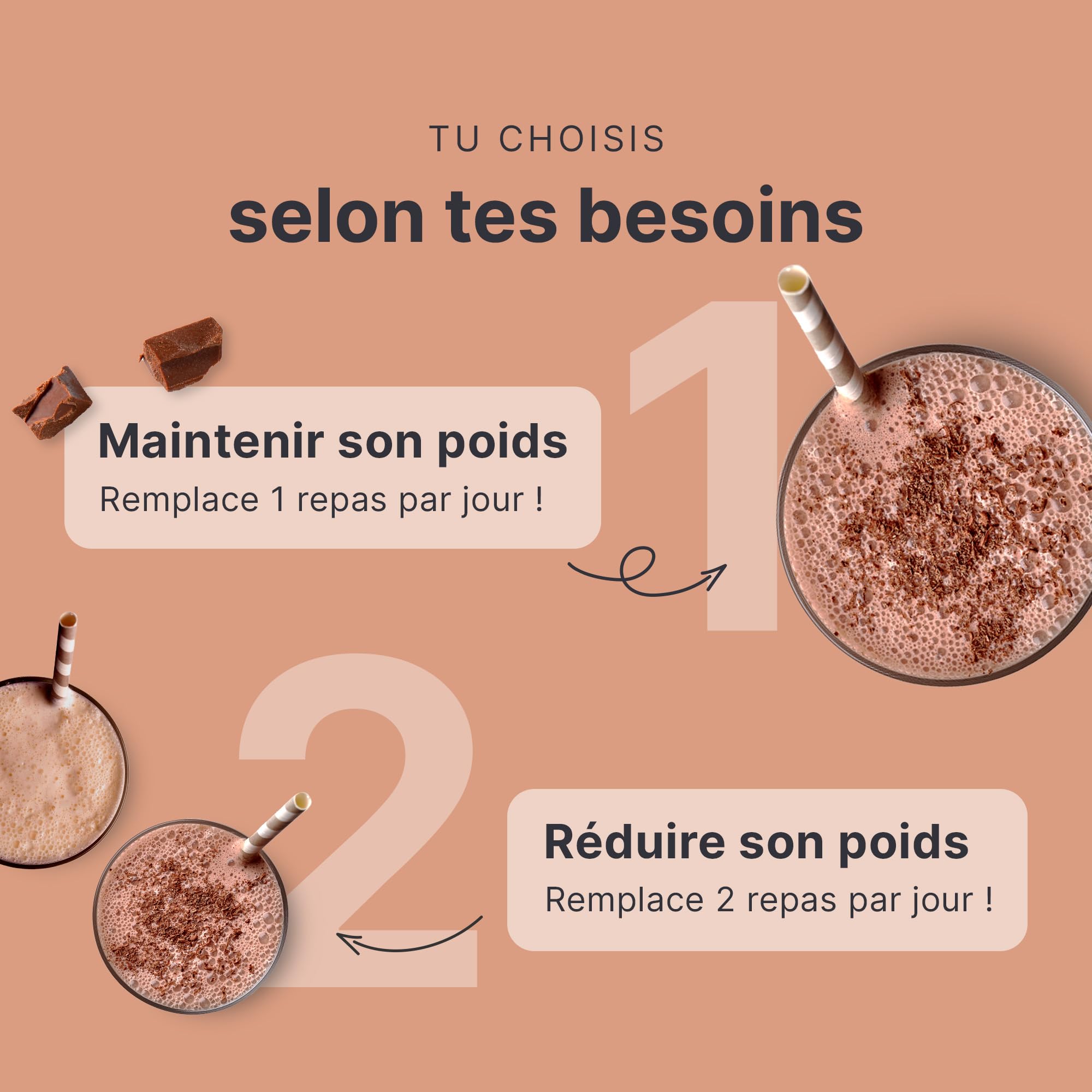 SHEKO - Shake repas à boire - Substitut de repas - Riche en protéines - Goût naturel - Shake minceur (378 g – 1 paquet, Chocolat)