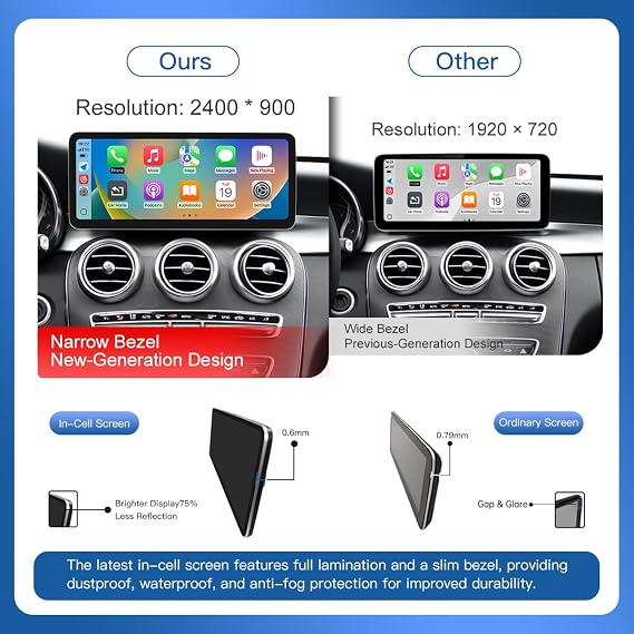 Wireless Carplay/Android Car 12.3 Inch Multimedia Radio Linux Touchscreen for Mercedes Benz NTG5.0 GLA CLA GLC AirPlay/Mircast/USB HD Resolution 2400 * 900