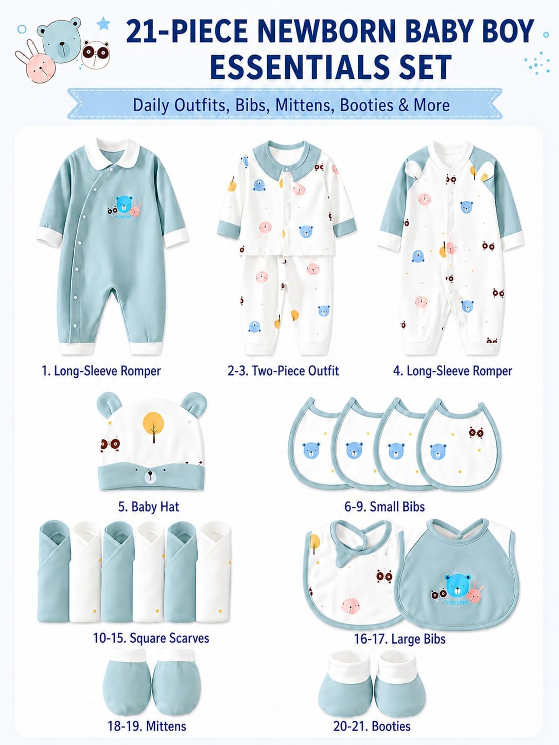 26-Piece Newborn Baby Boy Clothes Set – 100% Cotton Layette Essentials, Coming Home Outfit, 0-9 Months, Green