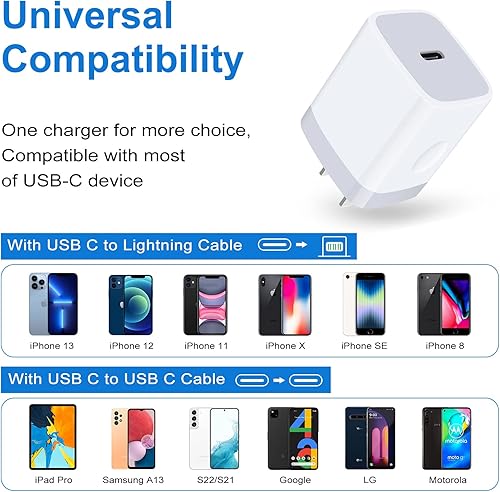 Miniatura 6 de Cargador de pared USB C para Samsung A53 A14 5G Galaxy S23 S23+ S23 Ultra S22 A03S A13 A73 A33 S21 Fe, iPhone 14 13 Pro Google Pixel 7 6, 2 unidades