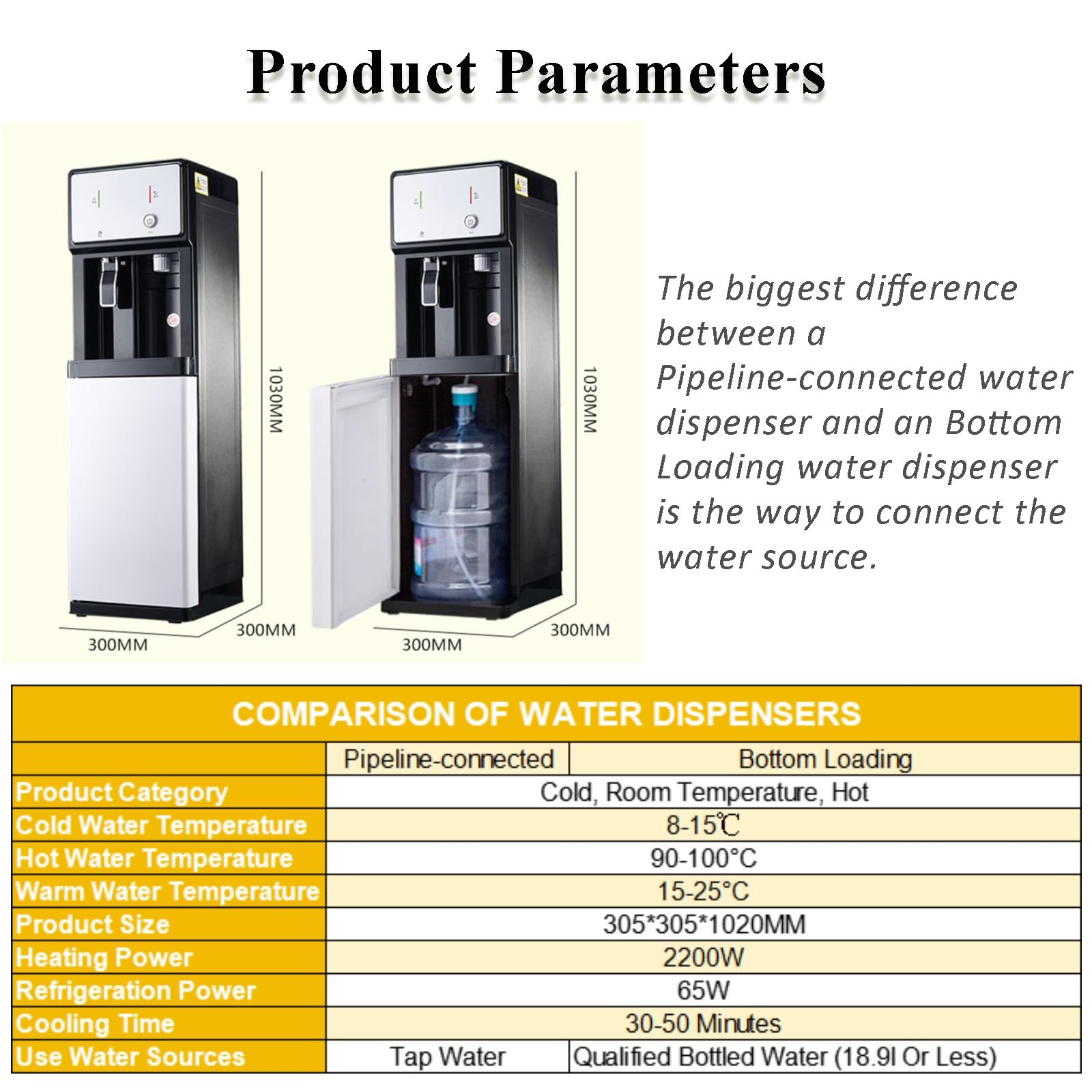 Fontaine À Eau Autoportant pour Bureau, Refroidisseur d'Eau Connecté au Pipeline