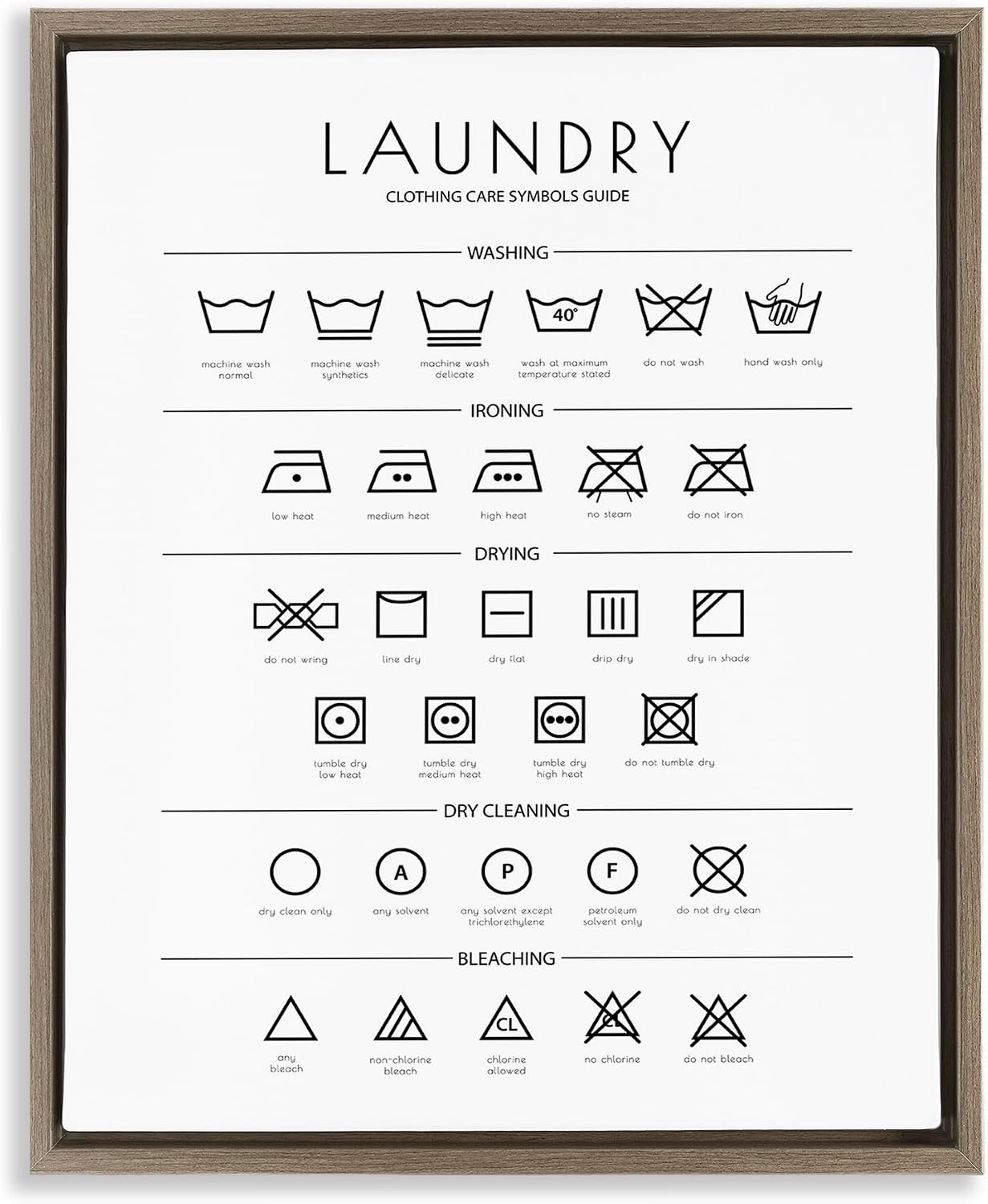 Stupell Industries 'Minimal Laundry Cleaning Symbols', Floating Frame Canvas Art, Brown, 25 x 31 Inches, Easy to Hang and Sturdy, Made in USA, by Martina Pavlova