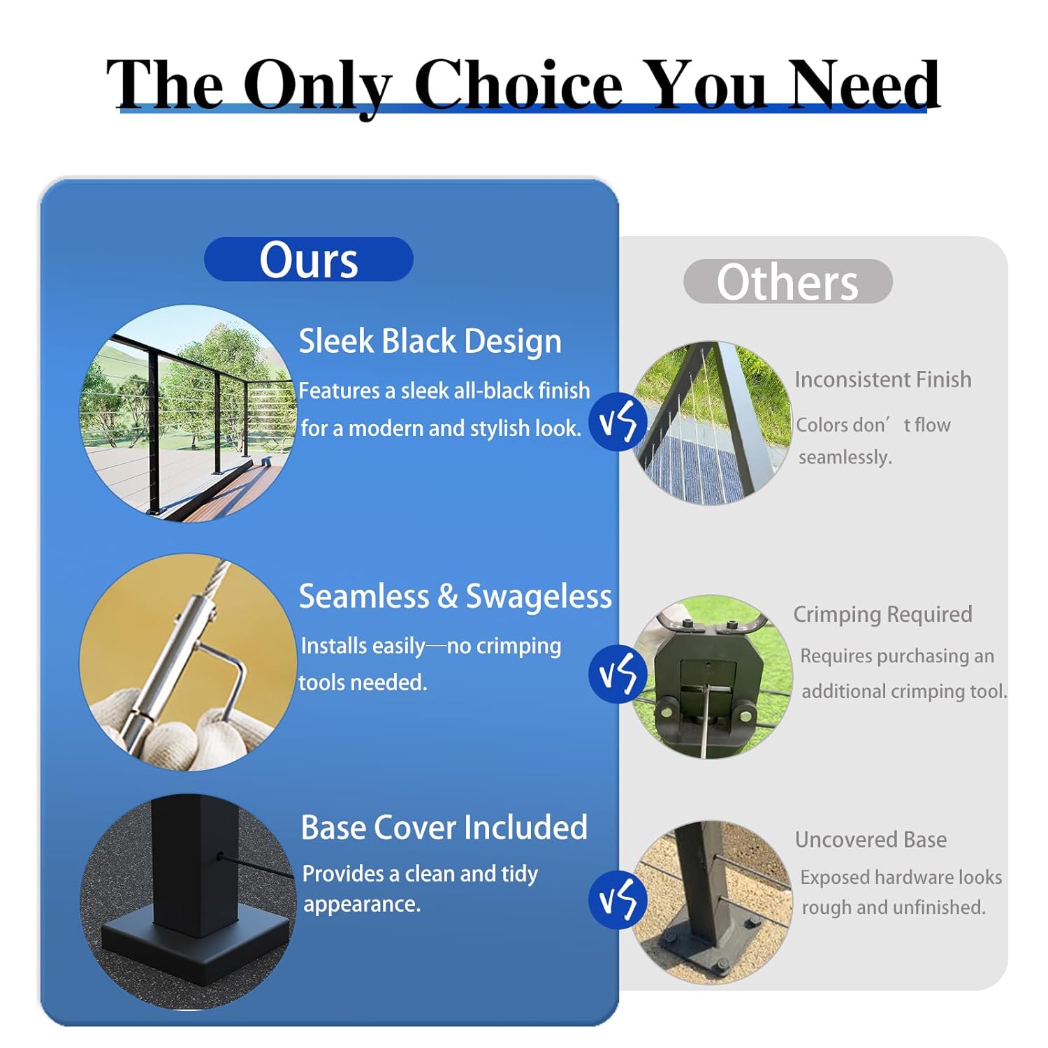 Dawn Railing 5-10FT Deck Cable Railing Kit, 2 Pack 36" Level Post with 150FT Cable, Swageless Terminals, DIY Black Powder-Coated Cable Railing System for Deck Porch Indoor Outdoor (No Handrail)