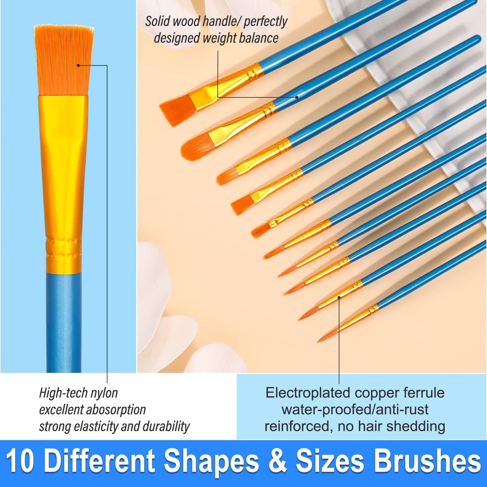 Paquete de 10 tableros de lienzo de 8 x 10 pulgadas para pintar, lienzo con pigmento acrílico para pintar con caballete de 9.5 pulgadas, kit de pintura en lienzo artístico
