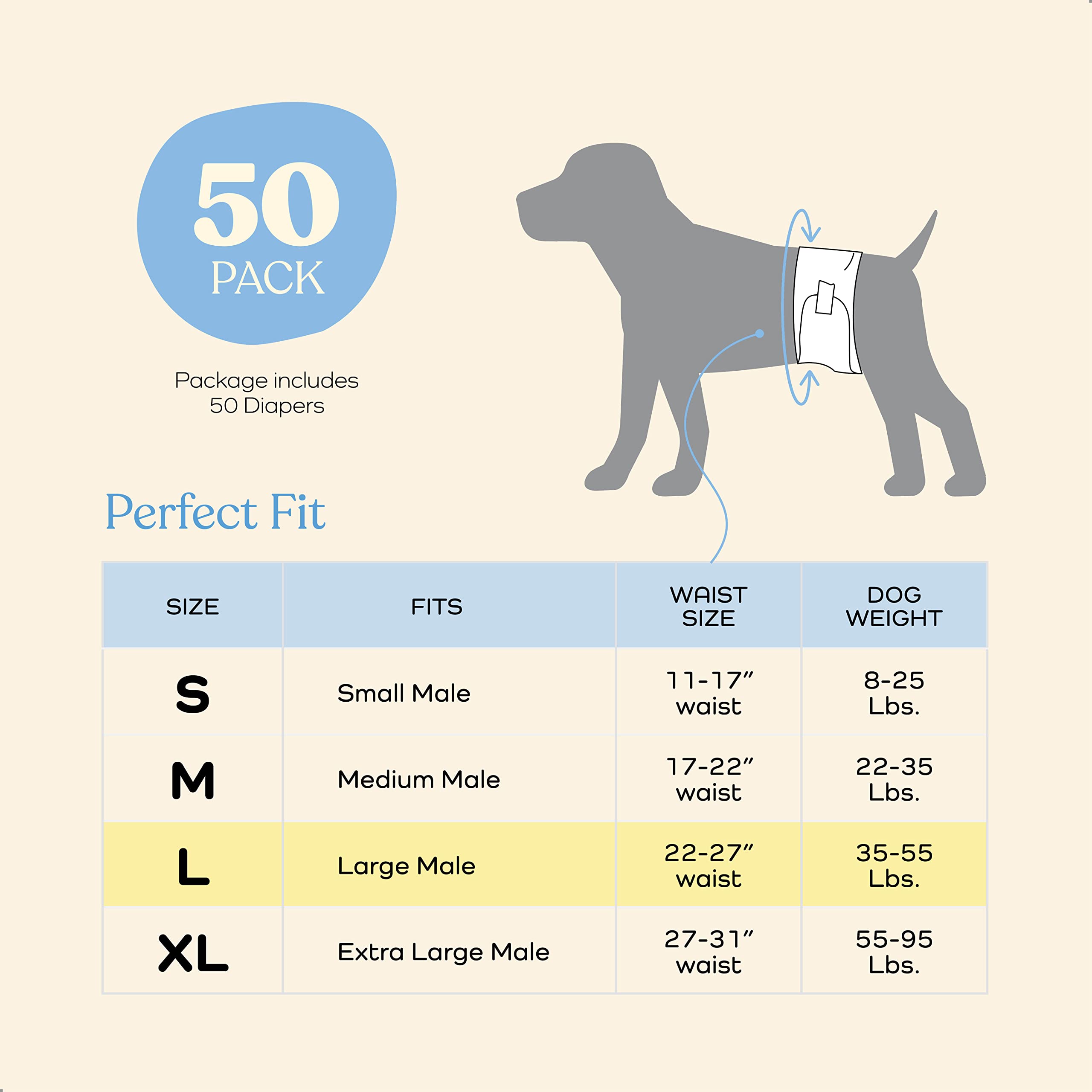 Pañales cómodos para perros machos, paquete de 50 envolturas desechables superabsorbentes para perros machos, tecnología FlashDry gel, indicador de humedad, pañales para perros, envolturas para el