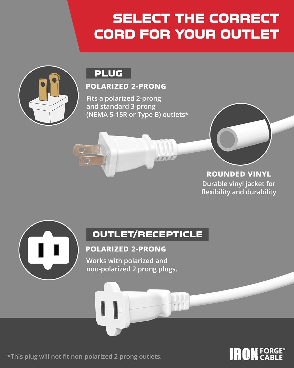 Iron Forge Cable 16 Gauge Medium Duty White Extension Cord, 6 Ft - SJTW image 4
