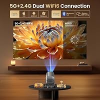 finade Mini Projektor 4K 1080P Android 12 WiFi 6 Bluetooth 5.4 Otthoni Mozi 3
