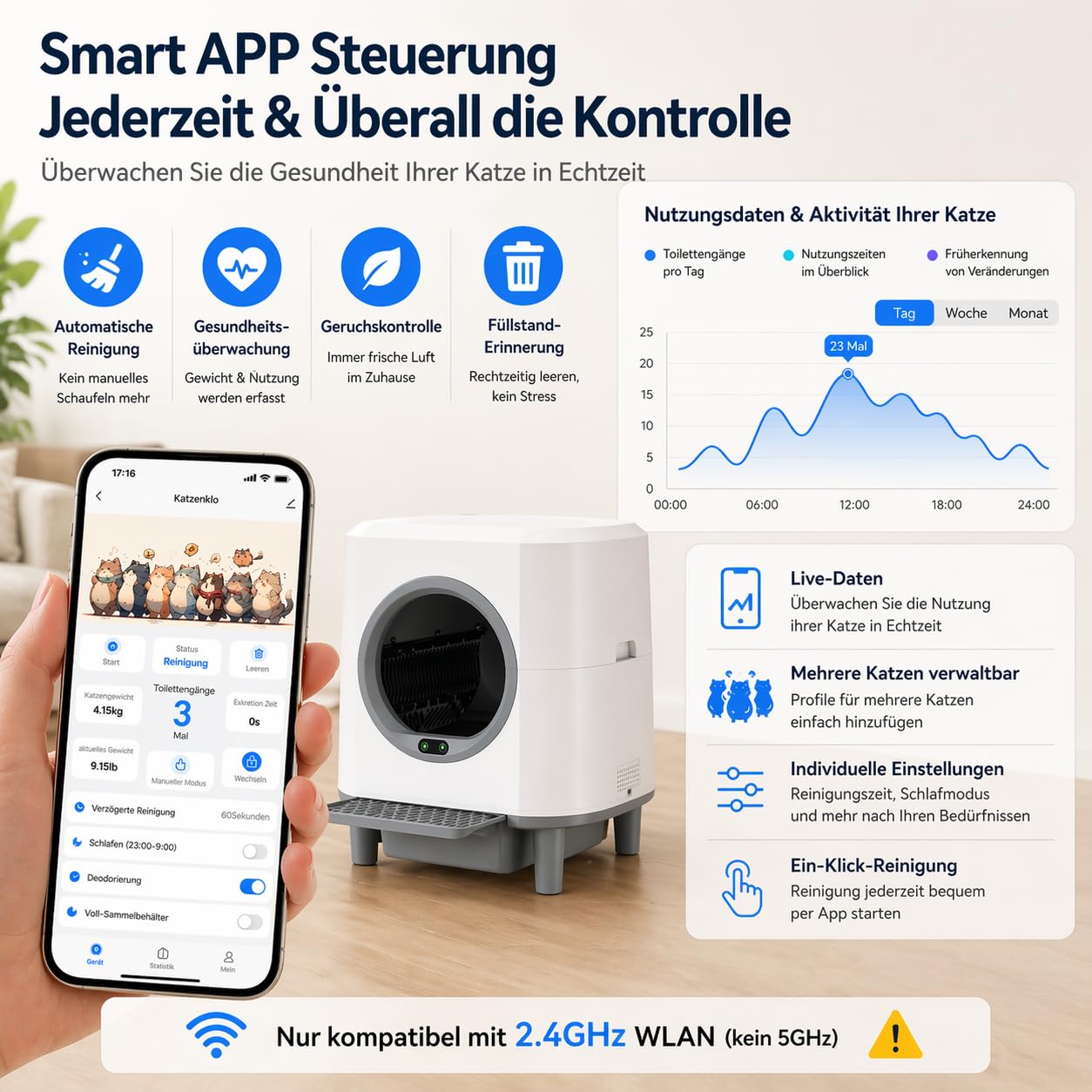 90L Selbstreinigendes Katzenklo, App-Steuerung, 10 Sensoren, Geruchskontrolle, Mehrkatzen, Müllbeutel, Weiß
