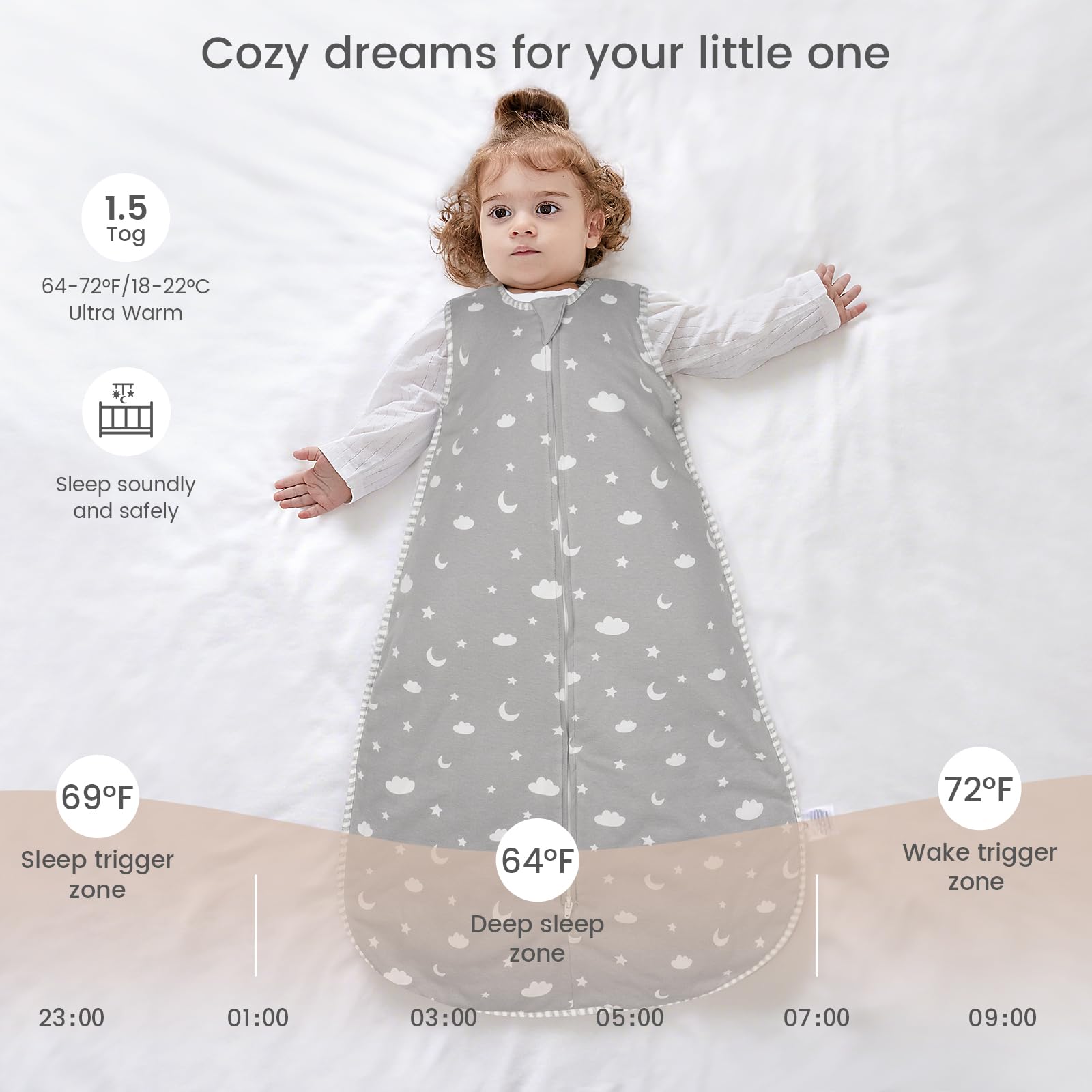 TURMIN Baby Sleeping Bag 1.5 Tog, Cotton Winter Sleeping Bag Baby 12-24 Months Quilted Sleep Sack - Image 4