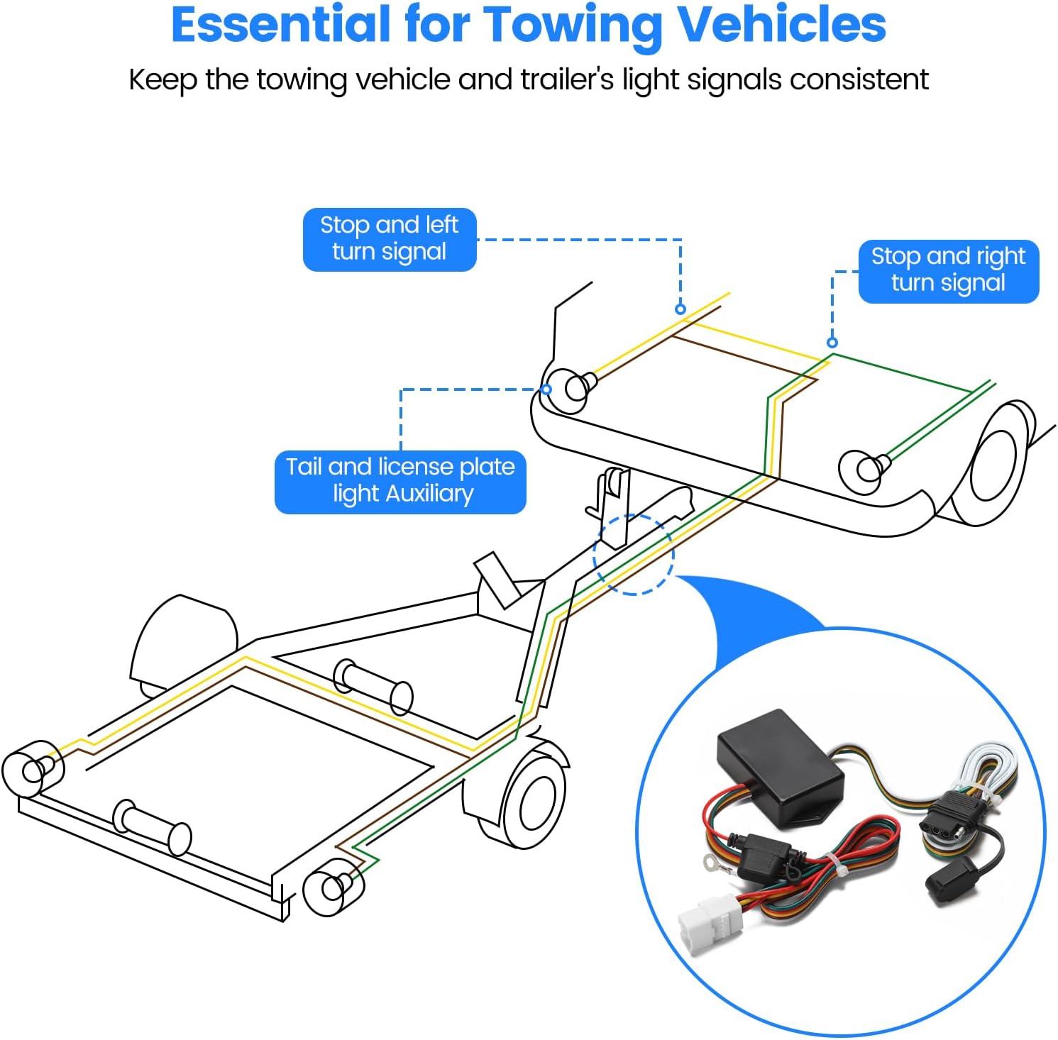 briidea Custom 4-Pin Trailer Wiring Harness Kit 56040 Compatible with 2019-2024 Subaru Ascent, 2009-2024 Forester, 2010-2024 Outback, 2016-2024 Crosstrek, 2013-2015 XV Crosstrek