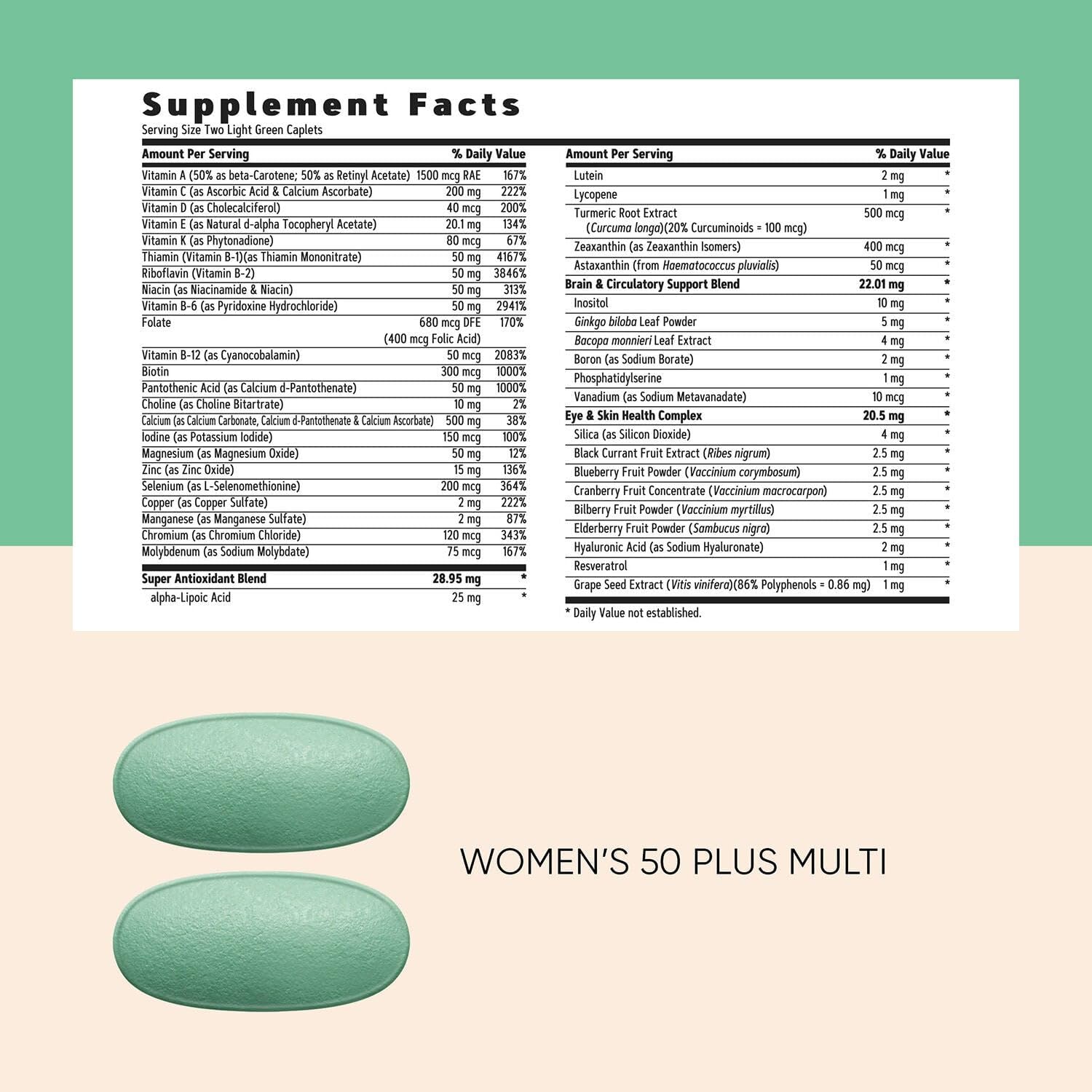 GNC Women's Ultra Mega 50 Plus Vitapak Program, 30 Packs, for Overall Women’s Health for Those Over 50