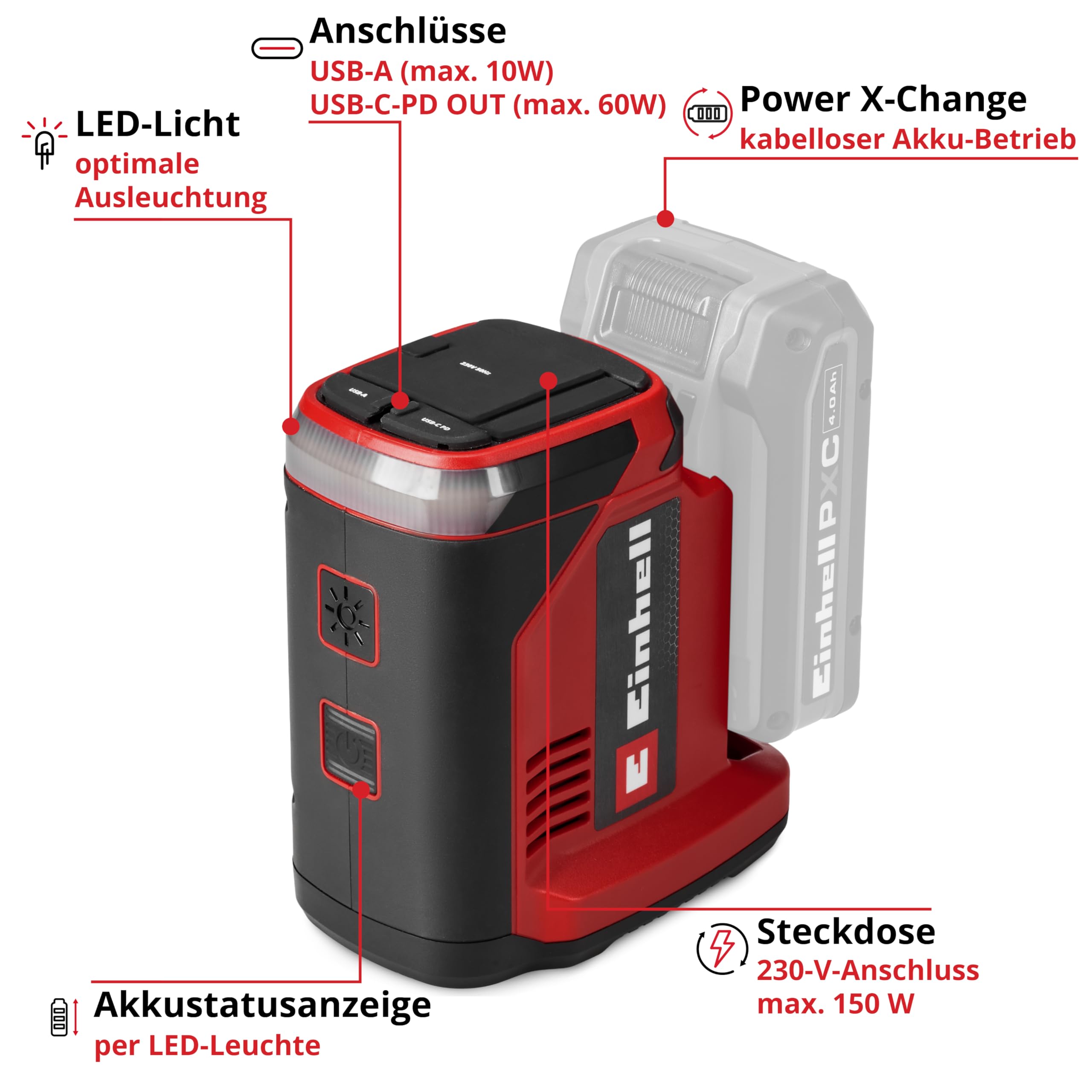 Einhell Akku-Energiestation TC-ES 18/150/1 Li-Solo Power X-Change (18 V, kompakter Wechselrichter, 230-V-Anschluss, USB-A- & USB-C-PD-Anschluss, ohne Akku)