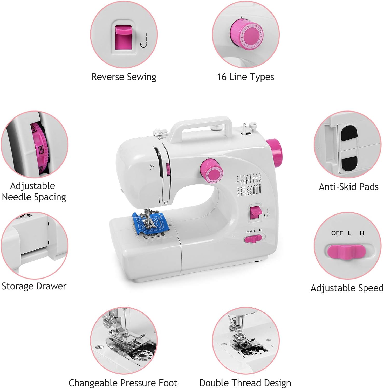 Key Features of Costway Sewing Machine