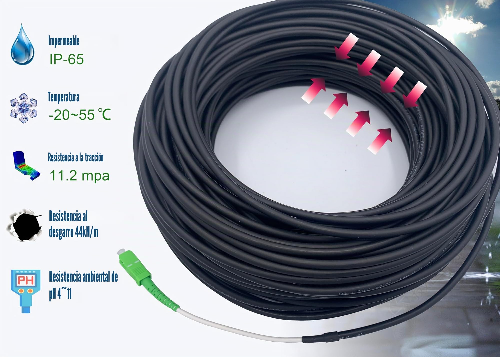 Elfcam - 100m Cable de Fibra Optica para Exteriores e Interiores, Monomodo Simplex SC/APC a SC/APC Compatible con Orange, Movistar, Vodafone y Jazztel, 100 Metros