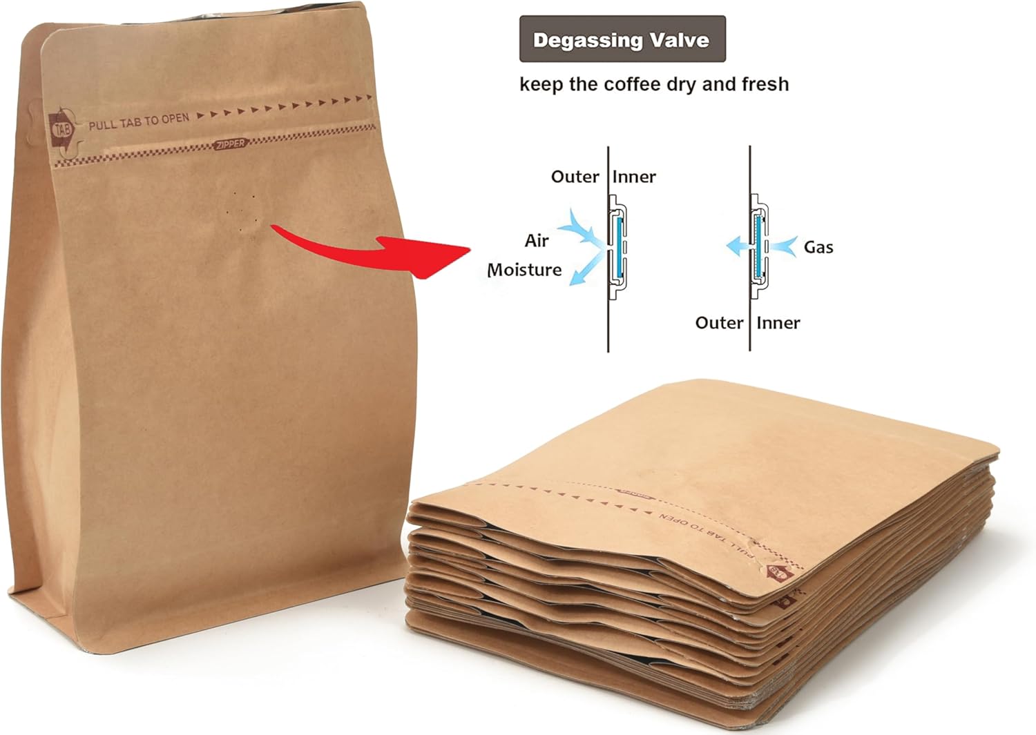 Resealable Kraft Paper Coffee Bags with Degassing Valve, Flat Bottom Side Gusset Stand Up Pouches with Zipper Lock (Pack of 100, Size for 8 oz/250 grams Beans or Ground)