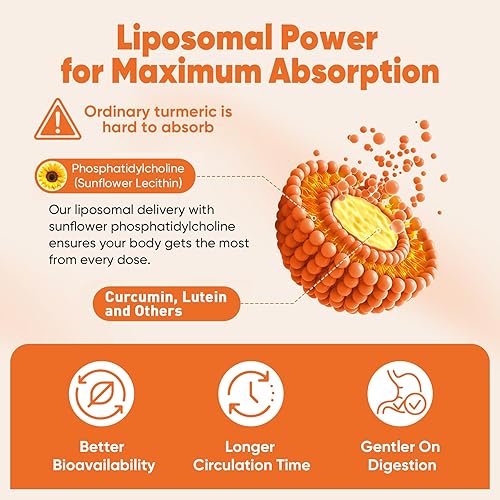 Miniatura 4 de Pastillas de suplemento liposomal de cúrcuma y jengibre con cápsulas blandas de zeaxantina de uteína, curcumina de cúrcuma orgánica con pimienta