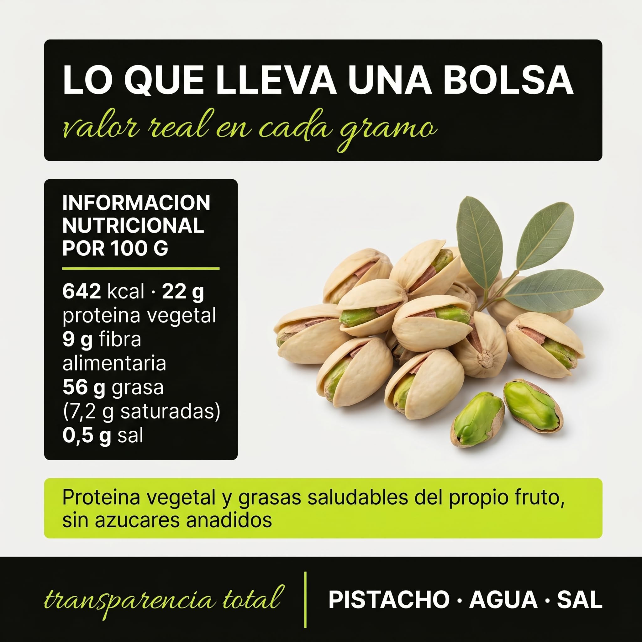PISTACHOS NAZARIES Tostados con Sal Pack Familiar 8x120g Cultivados en España Sin Aceites Añadidos Cosecha Andaluza Snack Aperitivo Frutos Secos Españoles Origen Granada Malaga 8 Bolsas 960g Picoteo