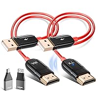 HDMI Wireless Trasmettitore e Ricevitore, Decodifica 4K Uscita 1080P