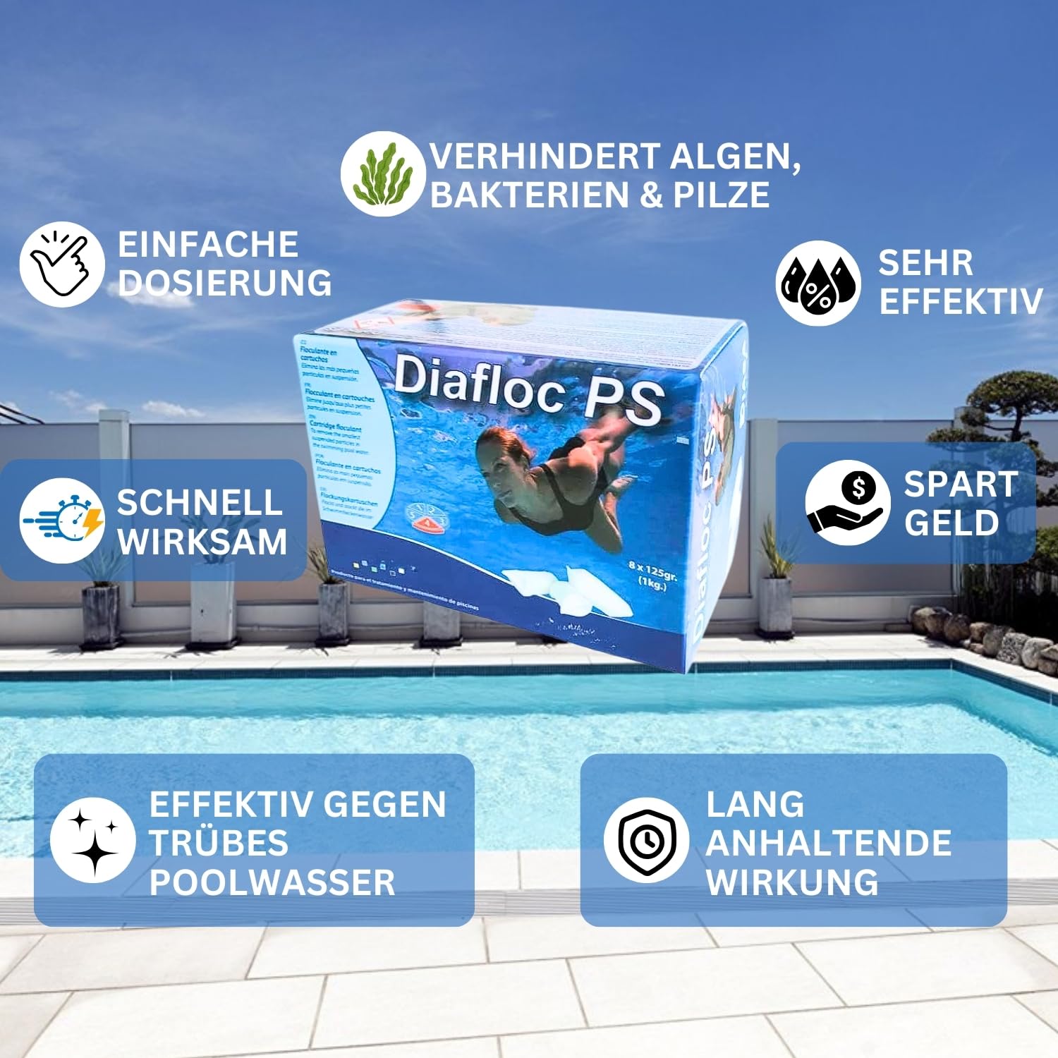 GlobaClean 2X 1kg Flockmittel Pool Kartuschen 16 x 125g für Sandfilter & Filterglas. Pool Flockungsmittel und Poolpflege, Poolklar, Poolreiniger, Pool Zubehör für klares Poolwasser