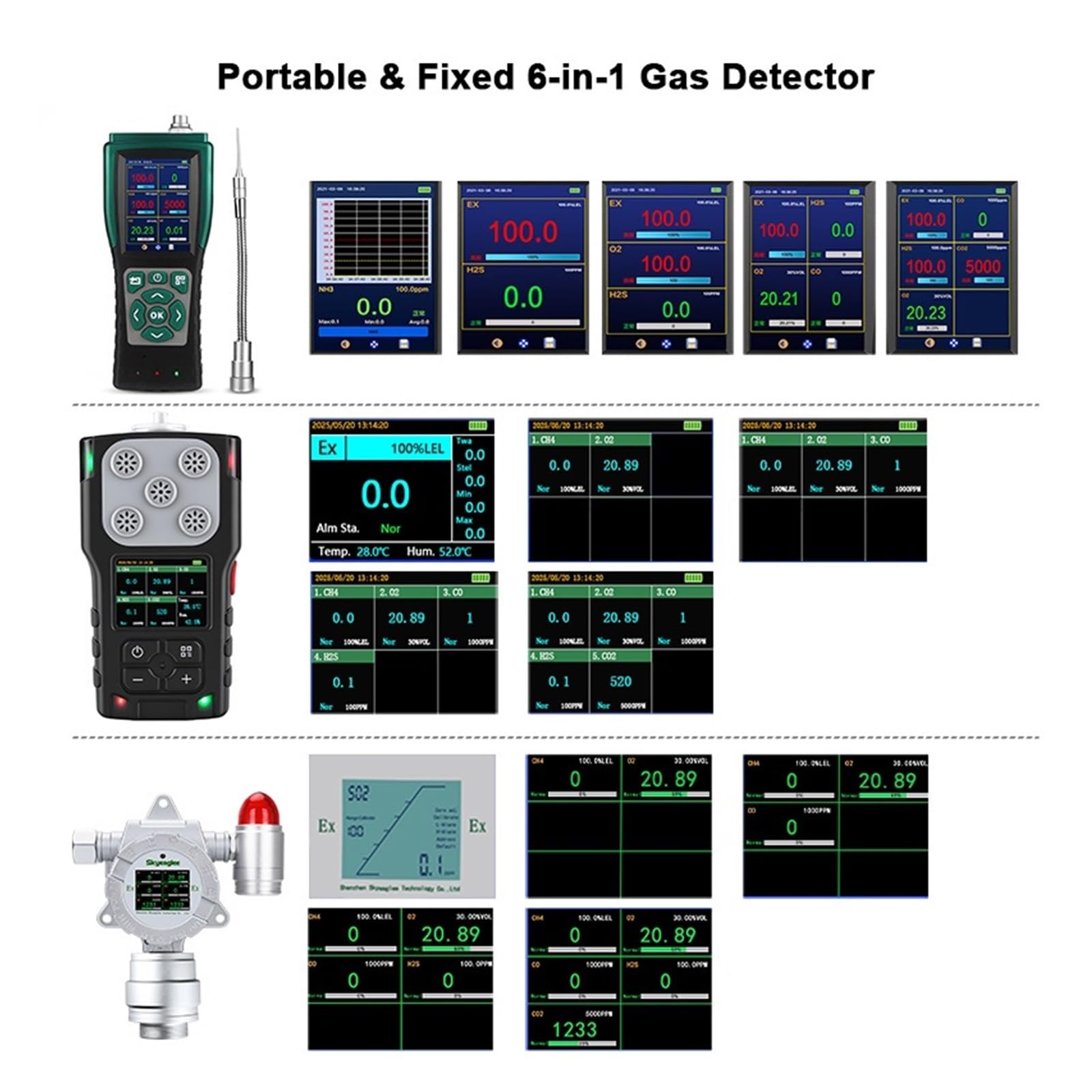 Analizzatore portatile del misuratore di misurazione della concentrazione rilevatore ossigeno O2 for aspirazione pompa for la sicurezza industriale Per laboratorio