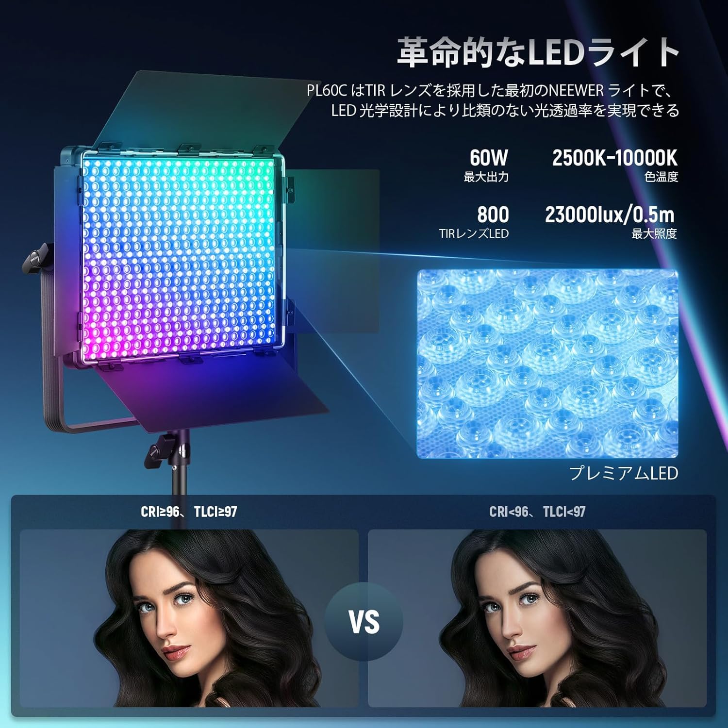 Amazon | NEEWER RGB LED パネルビデオライトキット 2パック 2m