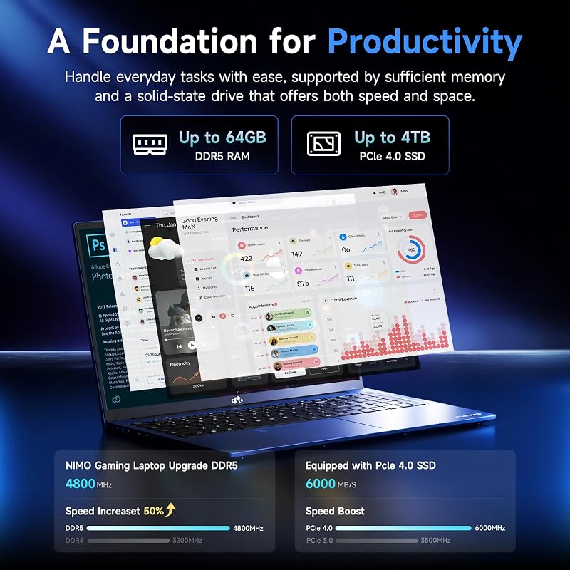 NIMO 15.6" FHD Gaming Laptop, AMD R7 7735HS (Up to 4.75GHz, Beat i7-12650H) Computer with 16GB DDR5 RAM 256GB SSD, 180° View, 2-Yr Warranty, Radeon 680M, 100W Fast PD, for Business Creator & Student image 3