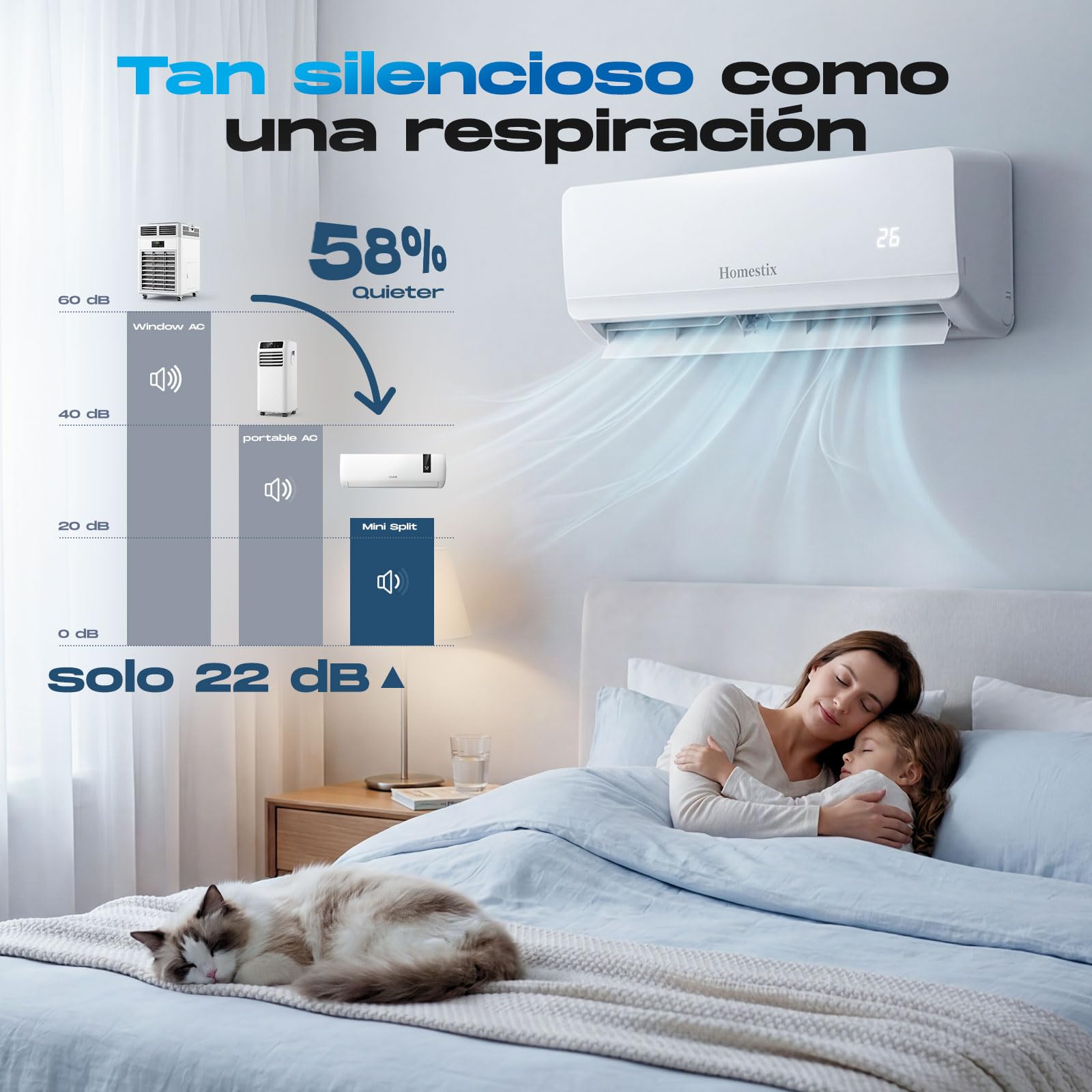 Aire Acondicionado Split 12000 BTU con Bomba de Calor, Refrigeración, Calefacción, Deshumidificación y Ventilación, Súper Silencioso,Control por Mando y App,Temporizador 24h,Modo Sueño y Eco