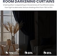 Vista 2 de Dreaming Casa Curtain DC10750 - Cortinas de 2 paneles con bolsillo para barra trasera