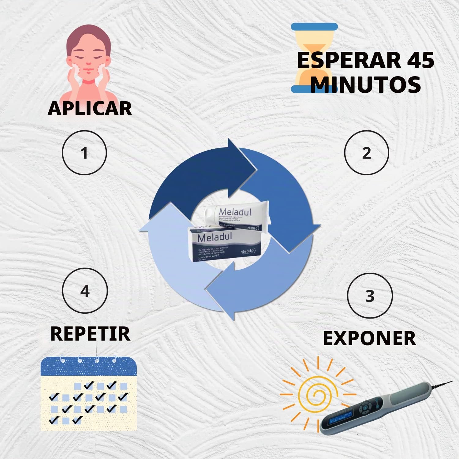 Gel Regulador de la Pigmentación para Manchas y Trastornos de la Piel | 50ml | Crema con Dismutin PF® para Manchas en Cara y Cuerpo | Mejora la Regeneración Celular y Alteraciones Cutáneas