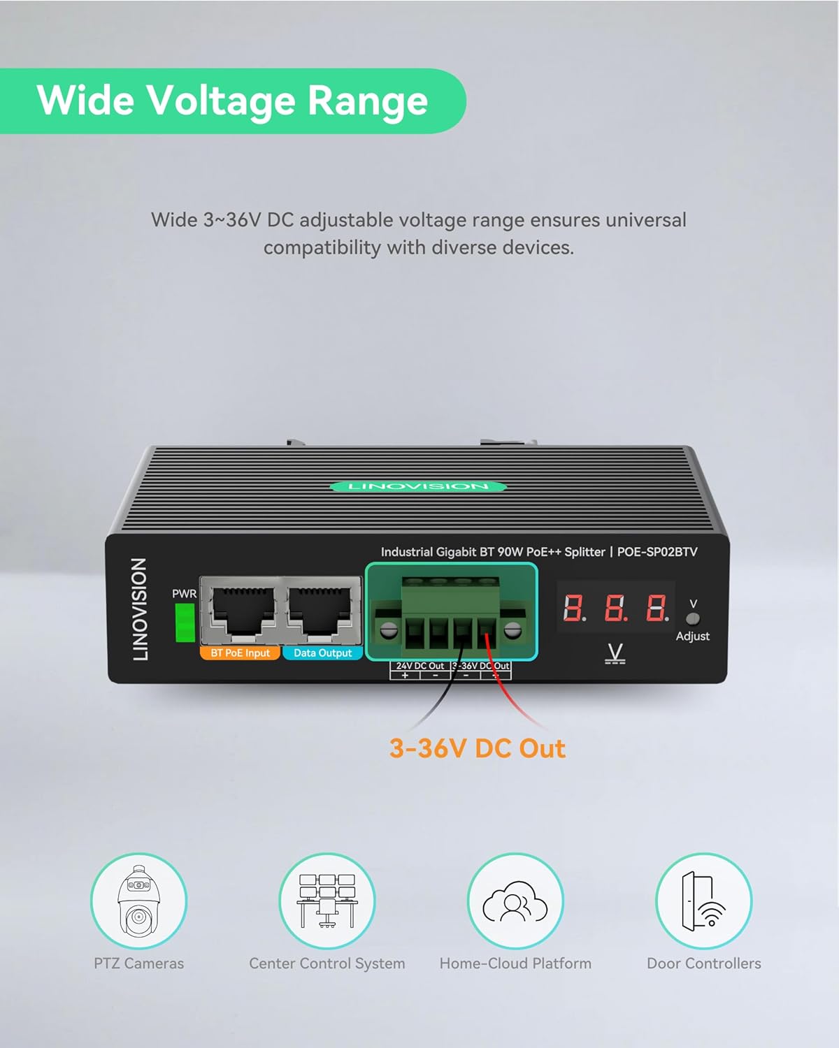 LINOVISION Industrial Gigabit 90W POE++ Splitter with 2 DC outputs, 3~36V Adjustable and DC 24V Output, Din Rail Mounting, Power Supply for PTZ Cameras, Access Control Systems, Center Control System