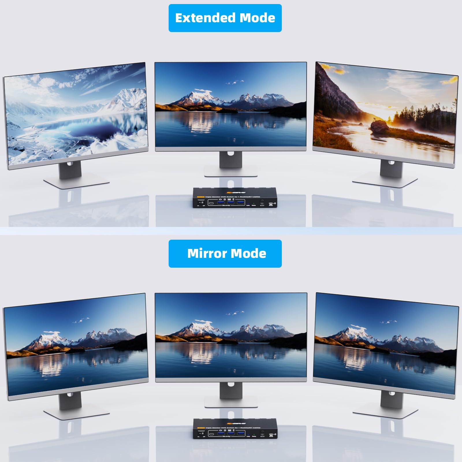 Conmutador KVM 4K@60Hz USB C DP 1 PC 1 Laptop Comparte 3 Monitores y 4 Puertos USB 3.0, PD 100 W para Laptop, Conmutador KVM de Acoplamiento USB-C con Fuente de Alimentación, Control Remoto por Cable