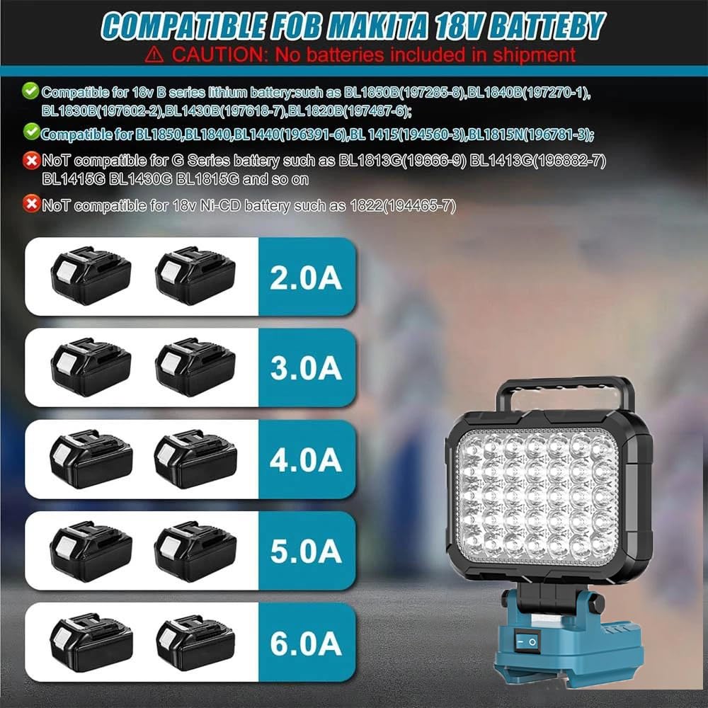 Yaasier Lámpara LED con batería para Makita 18V, Luz de trabajo LED inalámbrica 4800LM Con 2 puerto de carga USB, lampara recargable portatil para jardines, patios traseros, garajes