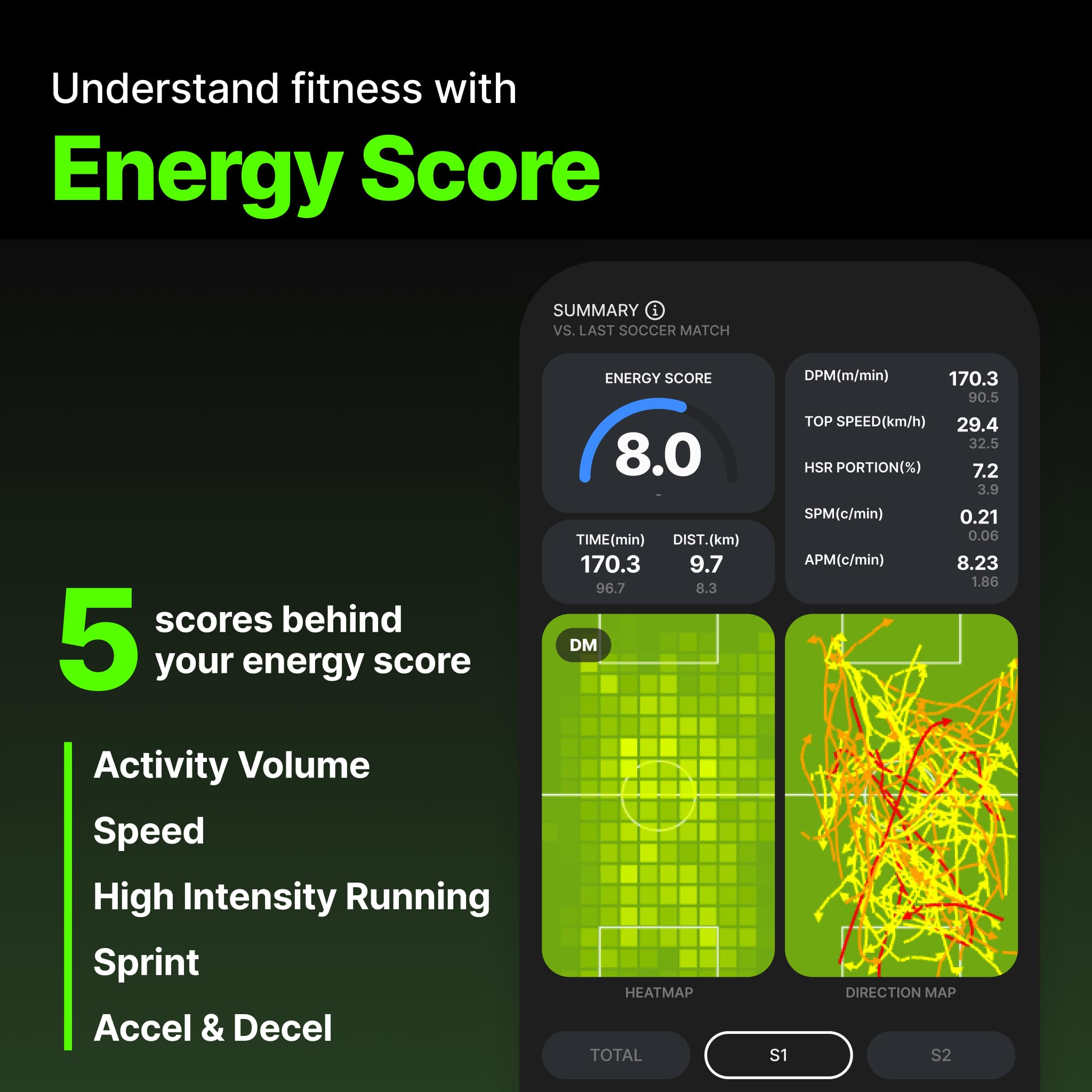 Amazon.co.jp: SOCCERBEE - BEE PRO 2 - スポーツGPSトラッカー
