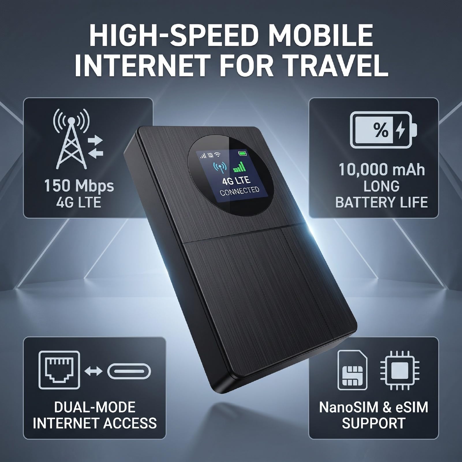 Tragbarer WLAN Hotspot 2,0 Zoll für Internationale Reisende und Geschäftsleute 4G LTE Hochgeschwindigkeitsnetz 150mbps Langlebiger 10000MAH Type C Rj45 Schnittstelle 2