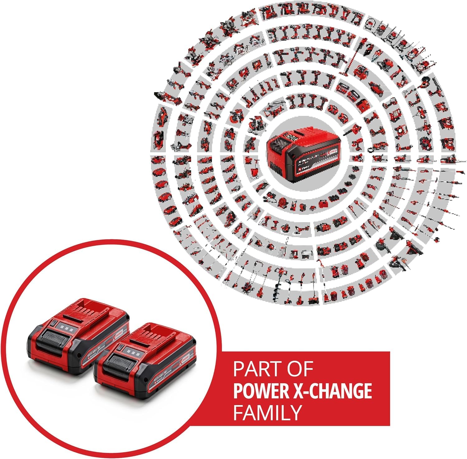 Original Einhell Batería 4 Ah Power X-Change Plus (18 V, Iones Li, de Uso Universal para Todos los aparatos Power X-Change, Control de Nivel de Carga, Twin-Pack, Incl. 2 baterías 4 Ah, sin Cargador)