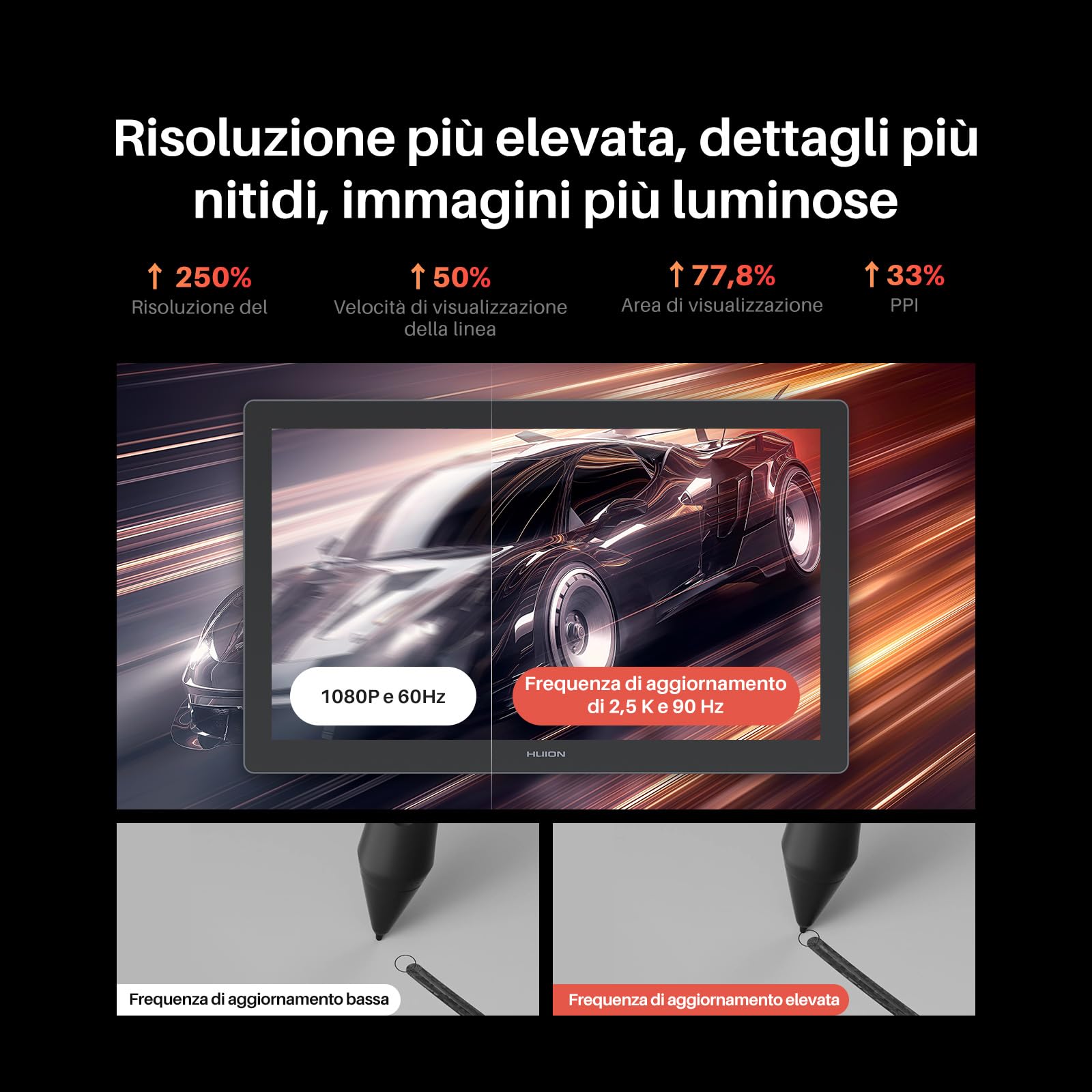 Huion Kamvas 22 (Gen 3 Tavoletta Grafica Con Schermo, display QHD 2,5K 21,5" 90Hz, stilo PenTech 4.0, 16384 livelli, 99% sRGB, ΔE<1,2 per illustrazione, design e animazione