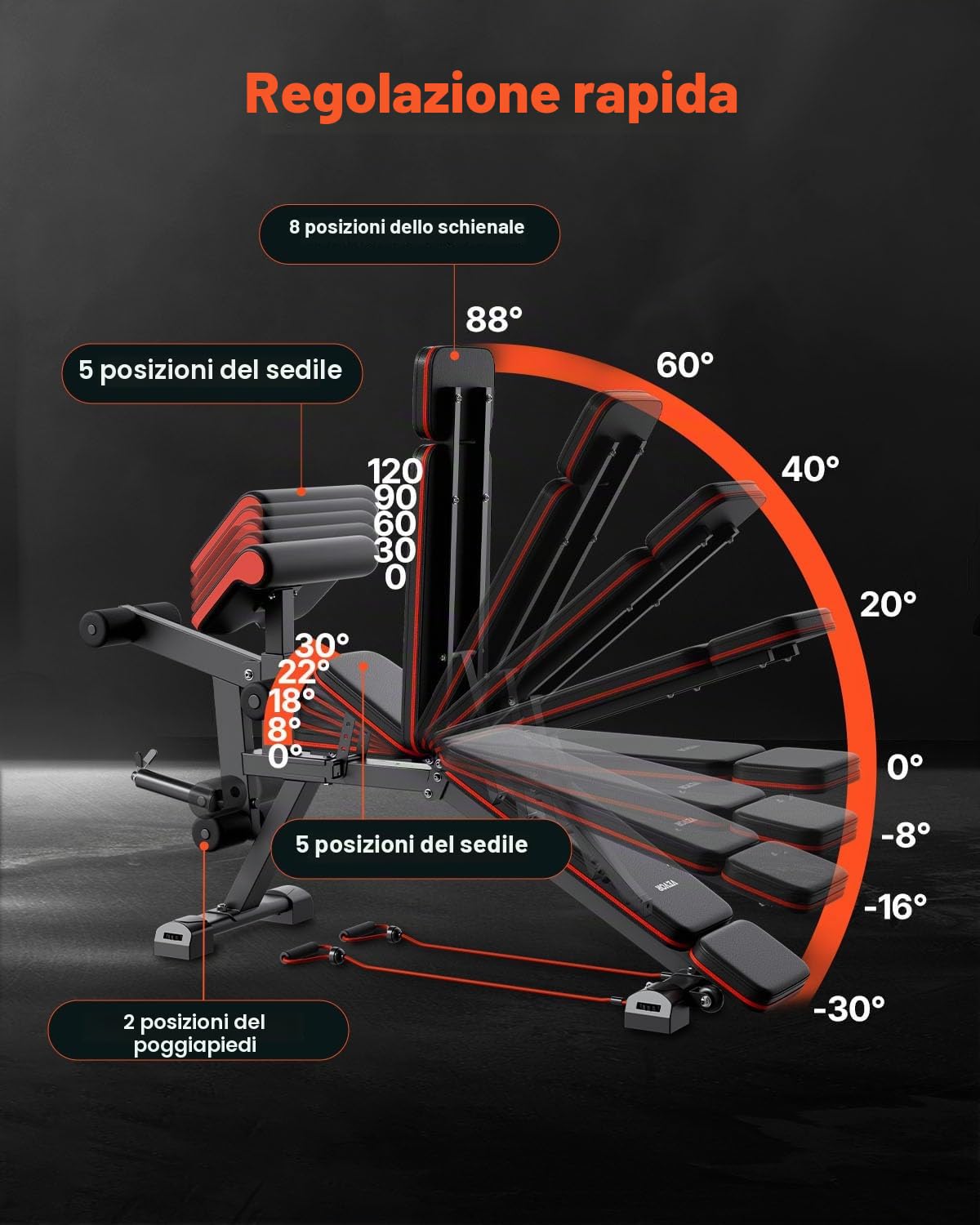 VEVOR Panca pesi Stabile e Resistente per Allenamento Completo del Corpo, Panca Regolabile per Esercizi, per Allenamento Forza con Estensione Gambe, Cuscinetto Antiscivolo Predicatore 363 kg