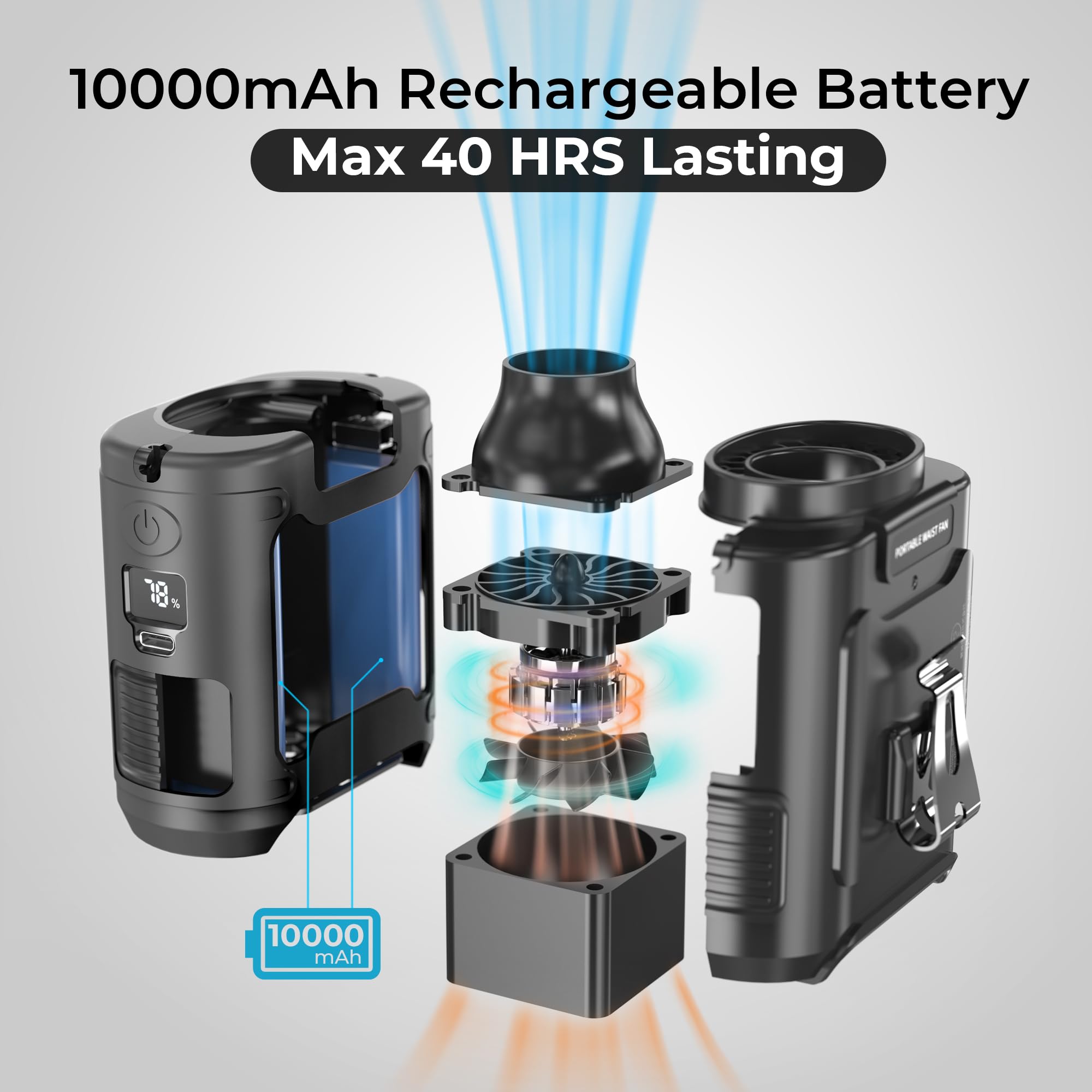 Ventilador portátil de clip de cintura de 10000 mAh, ventilador personal de enfriamiento 40H, ventilador de cinturón fuerte de 5 velocidades de 16000 RPM, ventilador de cuello recargable manos libres 3