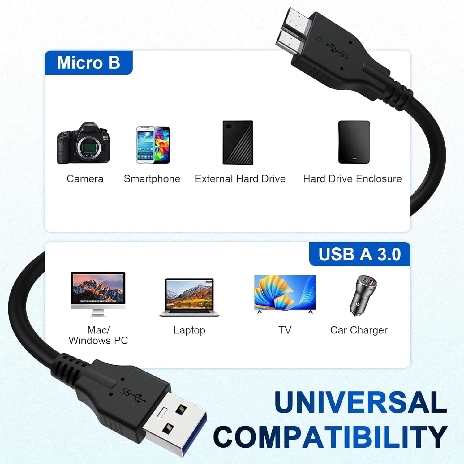 USB 3.0 Kabel Datenkabel Kompatibel Für Nikon D5 D500 D800E D810A