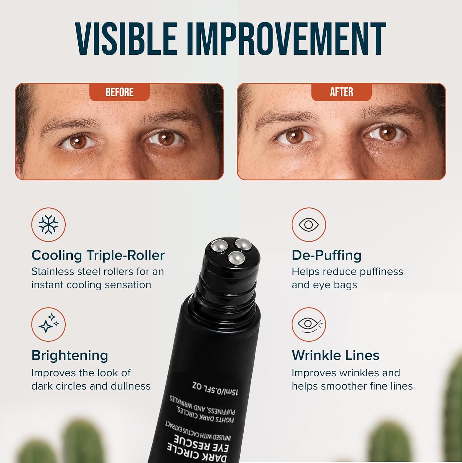Cardon | Dark Circle Rescue for Men and Women | Under Eye Roller Eye Stick Massager for Puffy Eyes, Dark Circles, Bags, Wrinkles | Made with Peptides, Niacinamide, Hyaluronic Acid